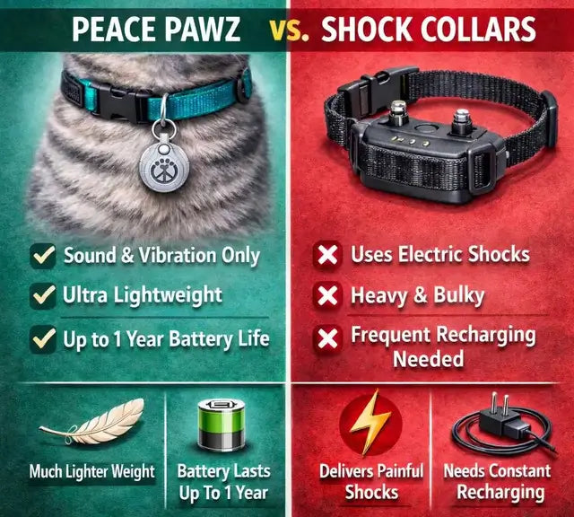 Pease Paws VS Shock Collars Comparison